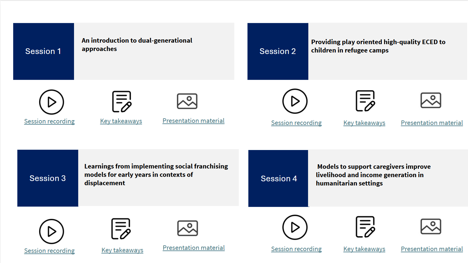 Dual-Generational Approaches in ECEDiE: Community of Practice Resources